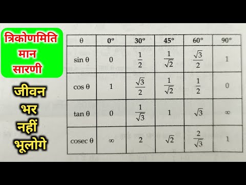 Class 10th Trigonometry Value Table | You will never forget in life triconmiti man sarni