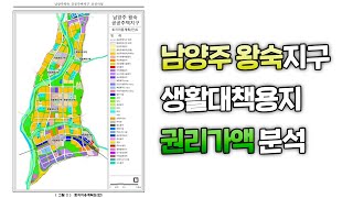 남양주 왕숙지구 생활대책용지 권리 분석 [택권TV]