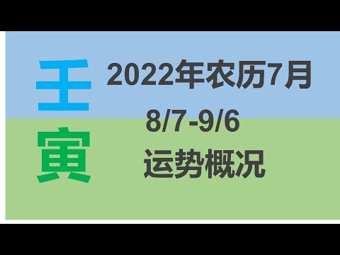 2022年农历7月（戊申，8/7-9/6）运势概况