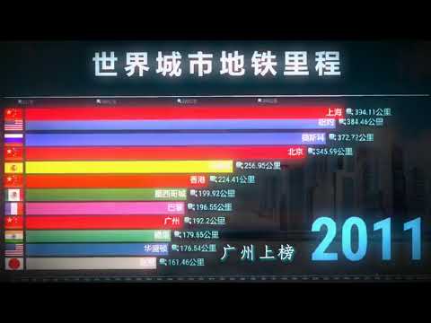 中国：你还以为就完了吗，不！好戏在后头