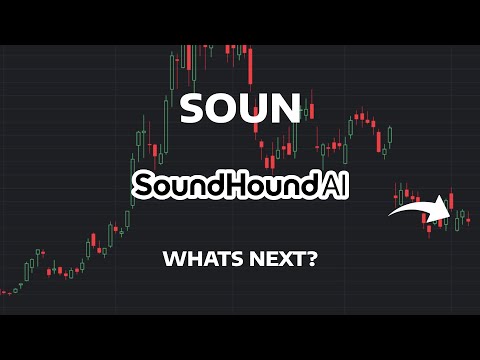 What's Next? - SOUN Stock Price Prediction - SOUN Stock Analysis | SoundHound AI Stock