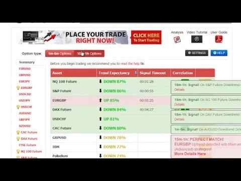 Trade Binary Options from Home 2014 | How To Make $12,746 a Day Trading Binary Options