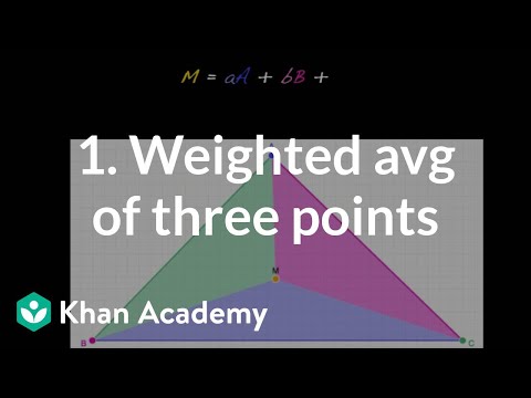 1. Weighted average of three points | Character modeling | Computer animation | Khan Academy