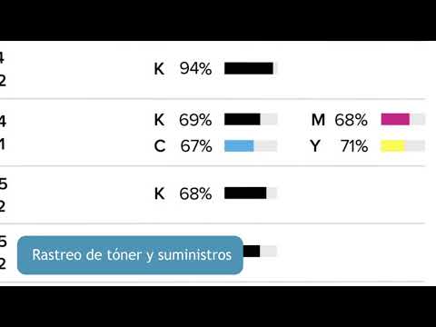 Kyocera KFS 1_ Seguimiento de tóner y suministros