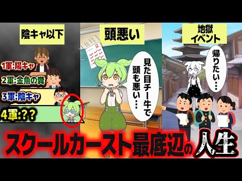 常にカースト最底辺だった者が歩む人生とは？【ずんだもん解説】