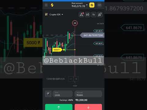 Binomo trading strategy #binomo #tradingstrategies #quotex #trading #viral #shorts