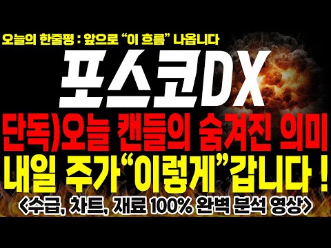 [포스코DX 주가전망] 💥단독💥오늘 캔들의 숨겨진 진짜 의미, 내일 주가 "이렇게" 갑니다 !🔥🔥 #2차전지  #포스코dx #포스코dx주가 #포스코dx전망