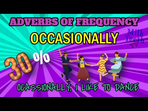 Learn Adverbs of Frequency with examples easy Presentation | Adverbs of INDEFINITE frequency