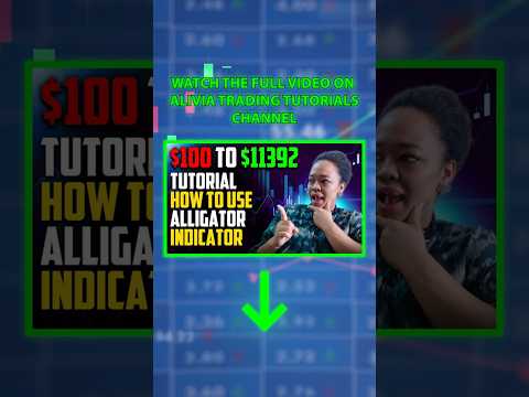 Alligator Indicator Tutorial for Binary Options: Make BIG Profits!