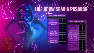 LIVE DRAW POIPET | OREGON | City Panorama – 24/7 LIVE Stream Städtereise | CAMBODIA | LIVE KENTUCKY