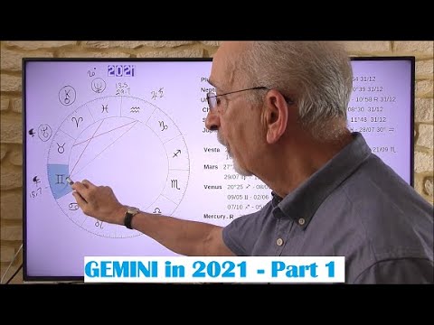 GEMINI in 2021 - Part 1 - Constructive evolution and progress