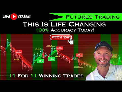 Futures Trading For Beginners [ 100% Win Rate Today ]