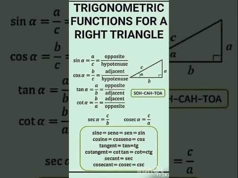 #Trignometry#trigonometricRatios#mathstricks