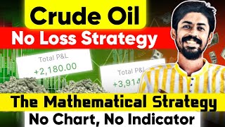 Crude Oil Trading Strategies | THE MATHEMATICAL STRATEGY