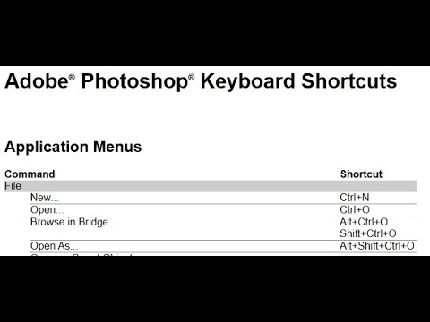 How to save a Photoshop Shortcut key's from photoshop.