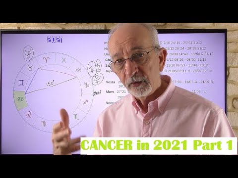 Cancer in 2021 - Part 1 - A load off of your shoulders