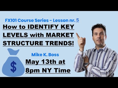 FULL PRICE ACTION FOREX COURSE 101 - Lesson 5 - How to IDENTIFY KEY LEVELS with the MARKET WAVE!