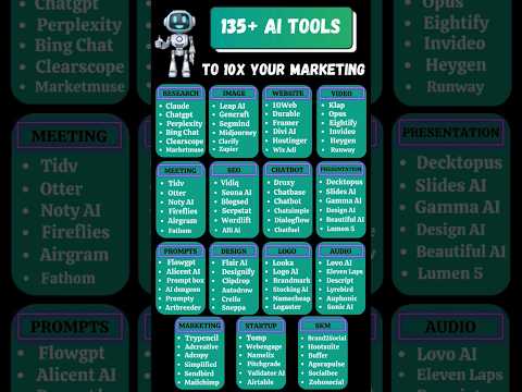 135+ AI Tools