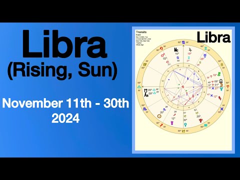 Libra November 2024 - Transformation, Communication, and Revamping Routines