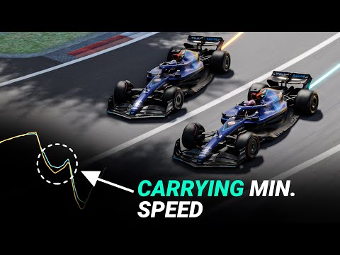 Where is Alex Albon Much Faster Than His Teammate? | F1 2023 Austrian GP Qualifying