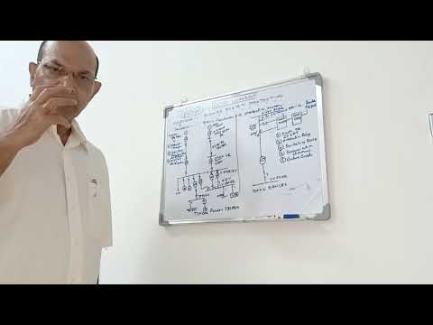 Session-1: Features Of Electrical Protection System (For Electrical Eng. Students & Professionals)