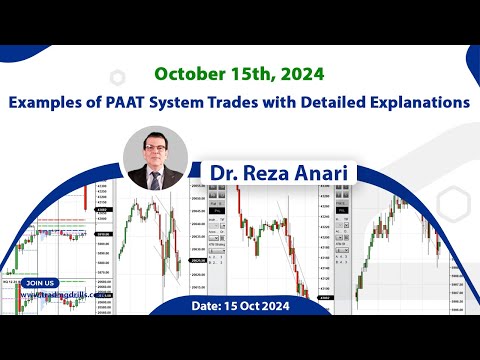 Price Action Algo Trading Live Trades/Journal: Nasdaq, Dow Jones, and S&P500 Futures - 15 Oct 2024