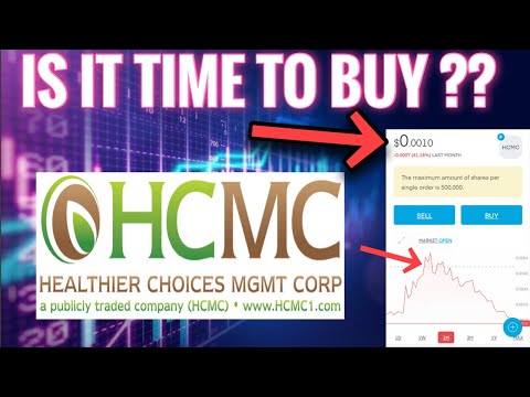 HCMC STOCK UPDATE | HUGE BUYING OPPORTUNITY RIGHT NOW! HCMC NEWS TODAY