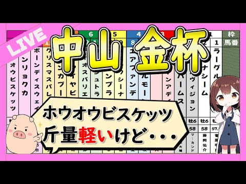 【今年はコースが違う】金杯・中山2025の予想LIVE