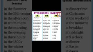 Prepositions In English Grammar #Short