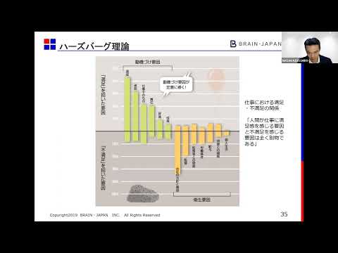 第4回歯科経営ミニ講座