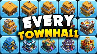 Helpful Tips for Every Town Hall in Clash of Clans