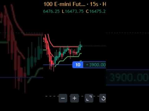 How to beat Algo Trading for $6000 profit #shorts #trending #livetrading