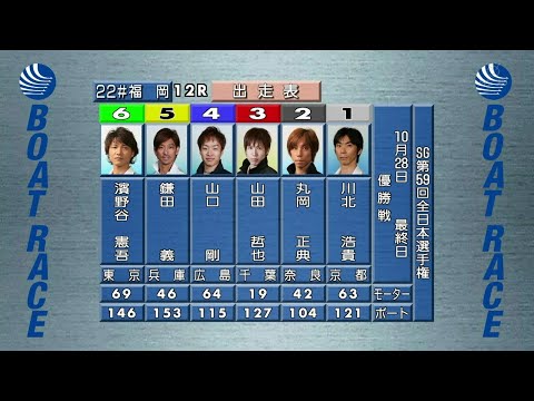 【4042 丸岡正典】ダービー王再び！2012.10.28 福岡SG第59回全日本選手権優勝戦