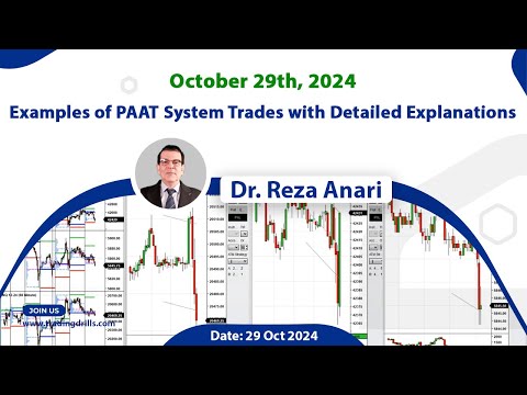 Price Action Algo Trading Live Trades/Journal: Nasdaq, Dow Jones, and S&P500 Futures - 29 Oct 2024