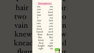 Homophones | words having same pronunciation but different meanings | #shorts #fyp #education