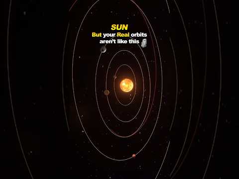 Solar System VS Milky Way#space #cosmologist #universe #cosmology