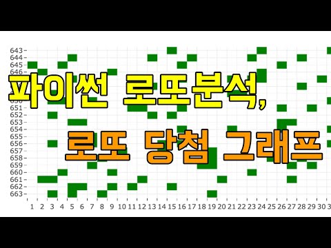 파이썬 로또분석, 로또당첨그래프를 그려보자!