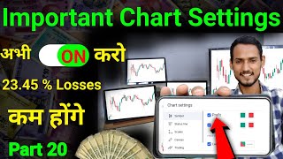 Best Chart Sttings In Tradingview 🤑 Tradingview ki Settings Kaise Karen 😎 Mobile Me Chart Analysis