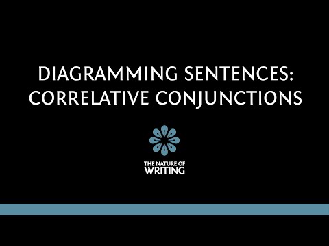 Correlative Conjunctions | Diagramming Sentences 1