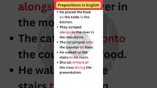 Prepositions in English Grammar | English Sentences with Prepositions #prepositions