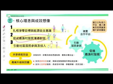 「20240423 農漁村淨零排放建構自主能源策略研析計畫 (周承志)」