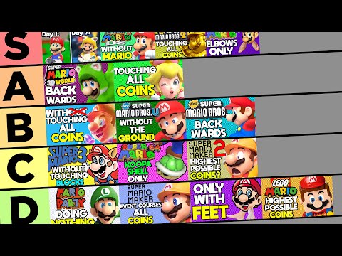 My Mario Challenge Videos Tier List