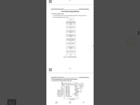 INVT GOODRIVE 300 parameters and errors #viralvideo #machine #elevator #elevatortech #vlog #vlogs