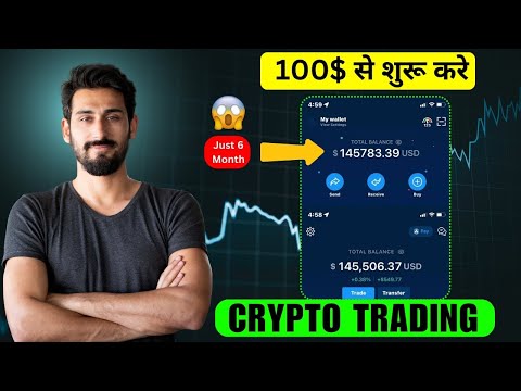 How To Invest in Crypto as A COMPLETE Beginner [2025 GUIDE] Best Help In Hindi