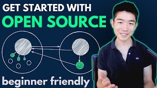 How to Get Started with Open Source | A Beginner-Friendly Guide