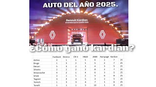 ¿CÓMO SE ELIGE EL AUTO DEL AÑO.? EDITORIAL DE EDUARDO SMOK.(12.1.25)