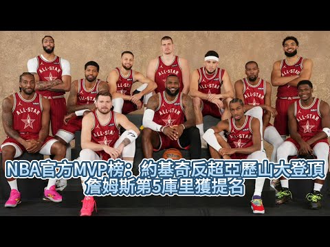 NBA官方MVP榜：約基奇反超亞歷山大登頂 詹姆斯第5庫里獲提名#nba #籃球 #詹姆斯 #basketball #約基奇