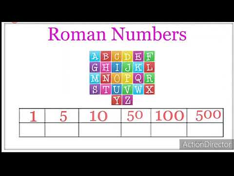 Roman Numbers || 1 to 100|| Part - 2 Roman Numerals 1 to 100 Math Roman Ginti Class 5 #romannumerals