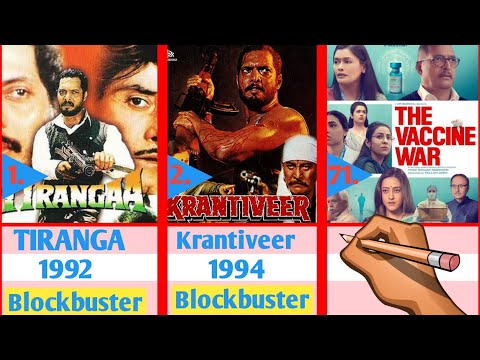 Nana Patekar All Movies List | hit or flop | Filmography | Box Office Verdict | Tiranga | Krantiveer