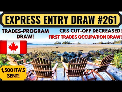 Express Entry Draw #261 For Canada PR | Canada Immigration | Canada PR Process 2023 | Dream Canada